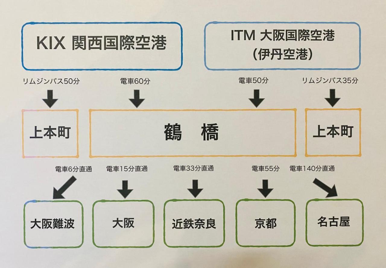 Bnb+ Tsuruhashi Οσάκα Εξωτερικό φωτογραφία